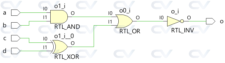 combinational gate schematic