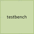 testbench module